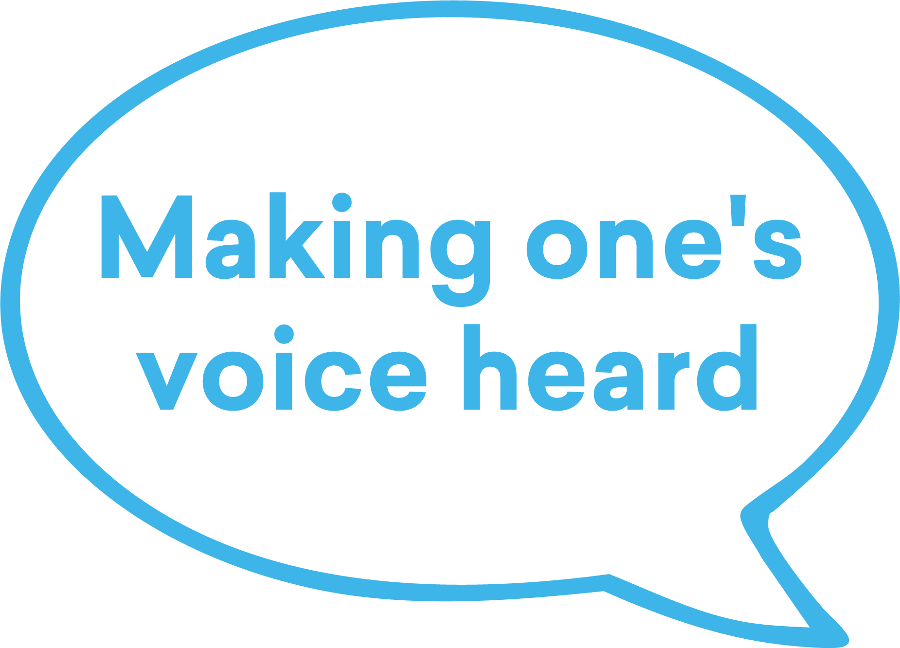 Making one's voice heard