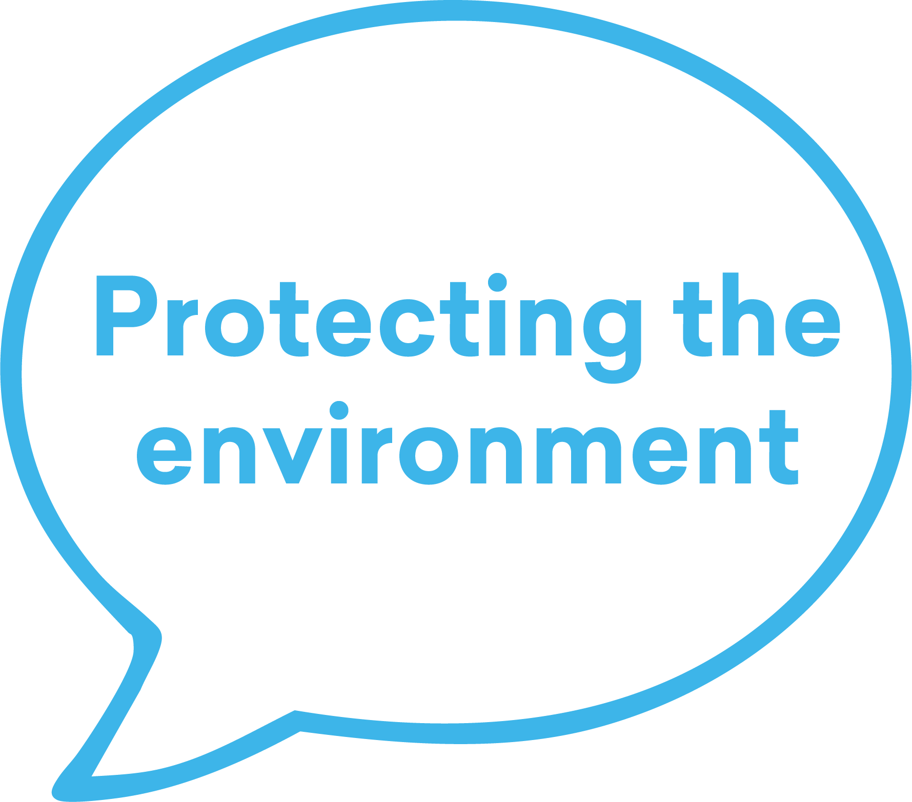 Protecting the environment